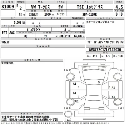 Volkswagen T-CROSS  с аукциона в Японии