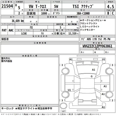 Volkswagen T-CROSS  с аукциона в Японии