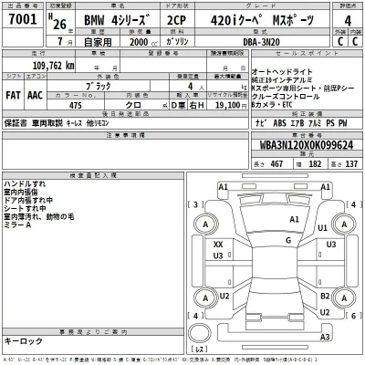 BMW 4-Series  с аукциона в Японии