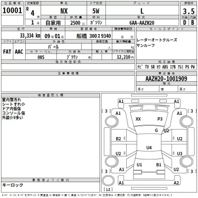 Lexus NX  с аукциона в Японии