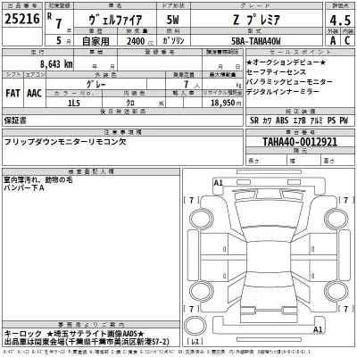 Toyota VELLFIRE  с аукциона в Японии