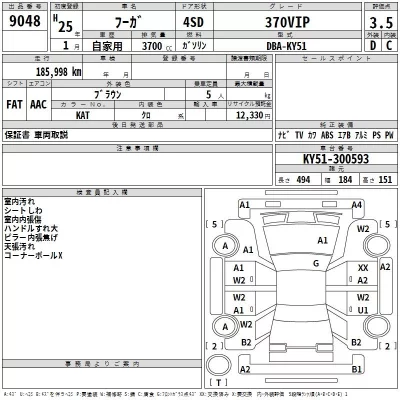 Nissan FUGA  с аукциона в Японии