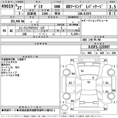 Mazda DEMIO  с аукциона в Японии