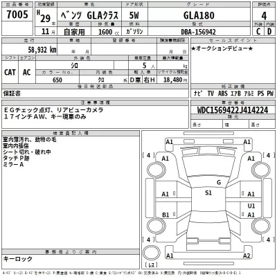 Mercedes-Benz GLA CLASS  с аукциона в Японии