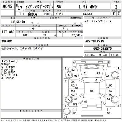 Subaru IMPREZA  с аукциона в Японии