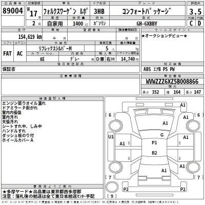 Volkswagen RUPO  с аукциона в Японии