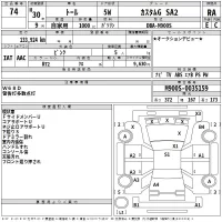 Daihatsu THOR лот № 74 оценка RA  с аукциона в Японии 2