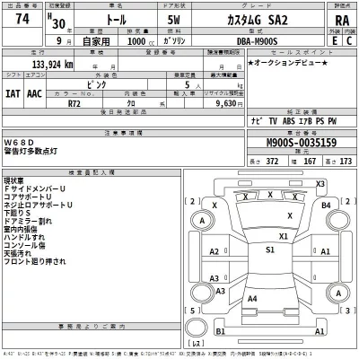 Daihatsu THOR  с аукциона в Японии