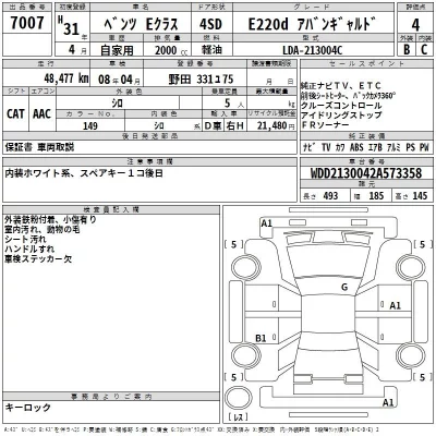 Mercedes-Benz E CLASS  с аукциона в Японии