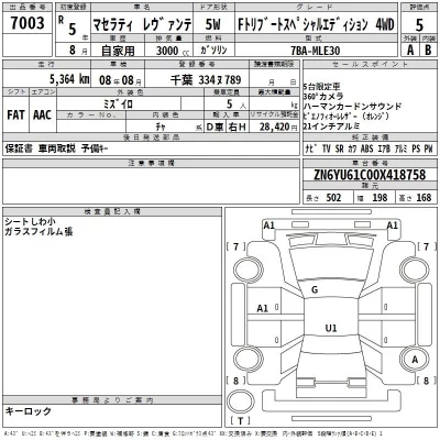 Maserati LEVANTE  с аукциона в Японии