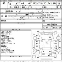 Subaru IMPREZA лот № 65 оценка R  с аукциона в Японии 2