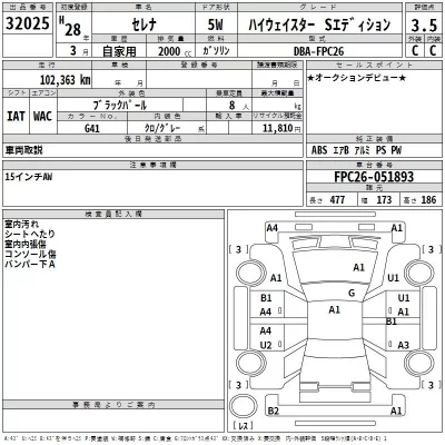 Nissan SERENA  с аукциона в Японии