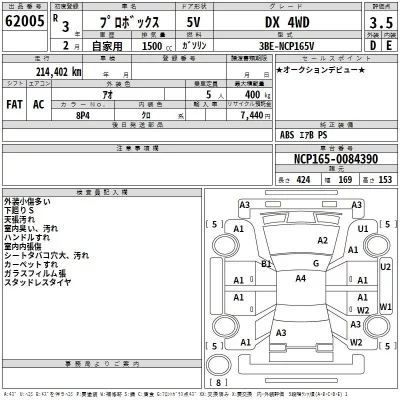 Toyota PROBOX  с аукциона в Японии