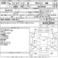 Toyota LAND CRUISER PRADO лот № 6048 оценка 3.5  с аукциона в Японии 2