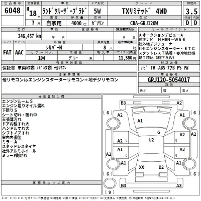 Toyota LAND CRUISER PRADO  с аукциона в Японии