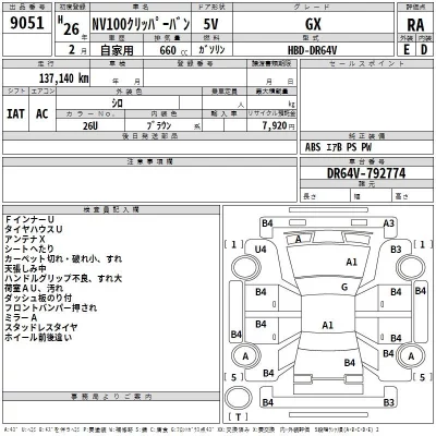 Nissan CLIPPER VAN  с аукциона в Японии