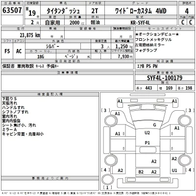 Mazda TITAN  с аукциона в Японии