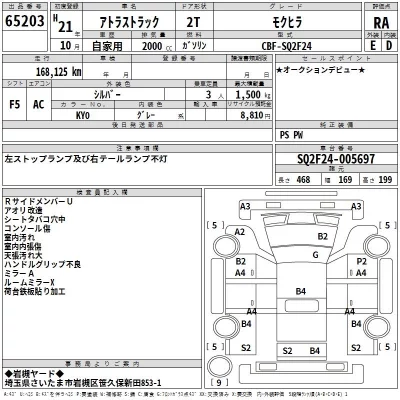 Nissan ATLAS  с аукциона в Японии