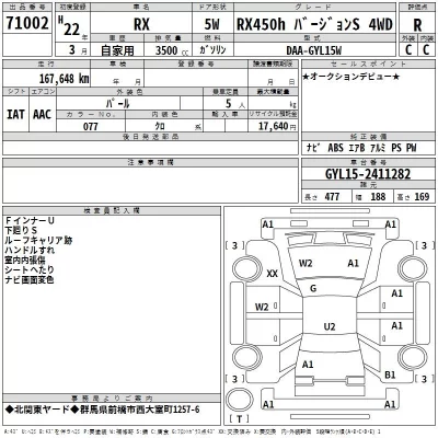 Lexus RX  с аукциона в Японии