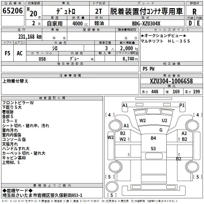 Hino DUTRO  с аукциона в Японии