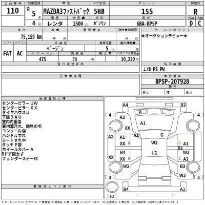 Mazda MAZDA3  с аукциона в Японии
