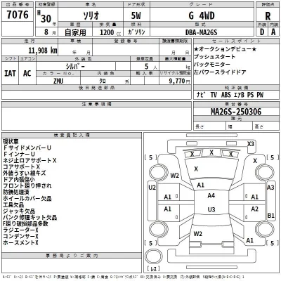 Suzuki SOLIO  с аукциона в Японии
