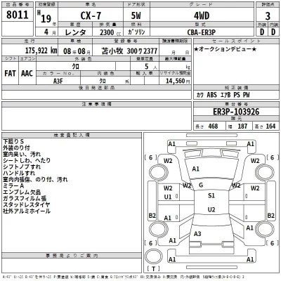 Mazda CX-7  с аукциона в Японии