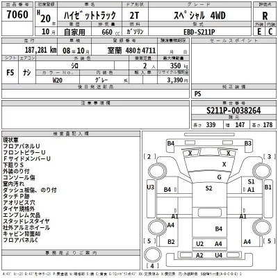 Daihatsu HIJET TRUCK  с аукциона в Японии
