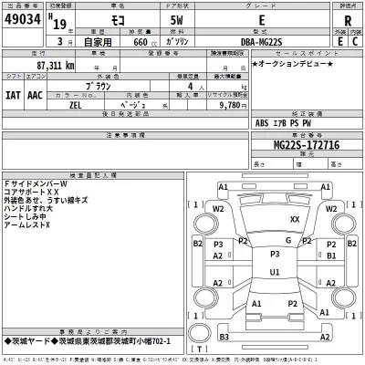 Nissan MOCO  с аукциона в Японии