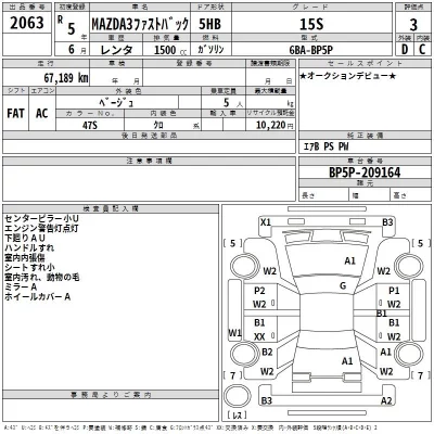 Mazda MAZDA3  с аукциона в Японии