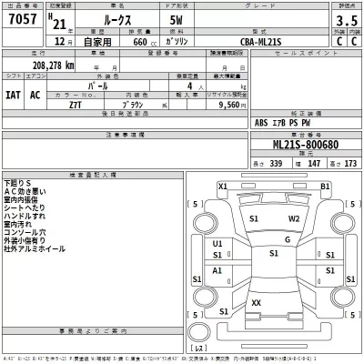 Nissan ROOX  с аукциона в Японии