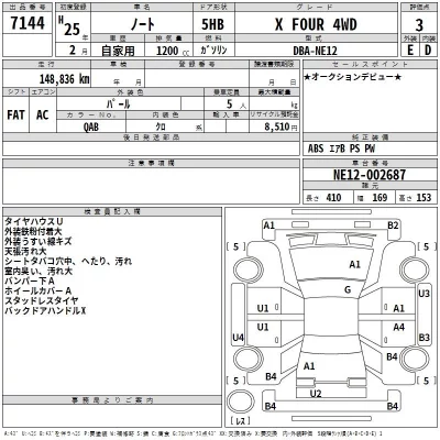 Nissan NOTE  с аукциона в Японии