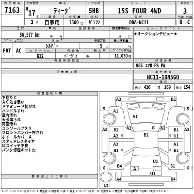 Nissan TIIDA  с аукциона в Японии