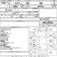 Suzuki ALTO LAPIN лот № 7041 оценка R  с аукциона в Японии 2
