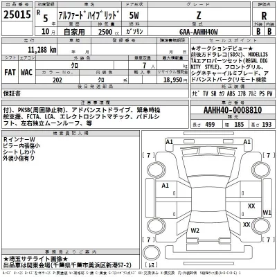Toyota ALPHARD  с аукциона в Японии
