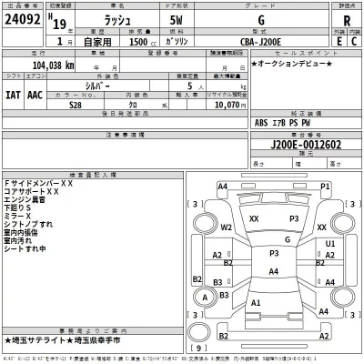 Toyota RUSH  с аукциона в Японии