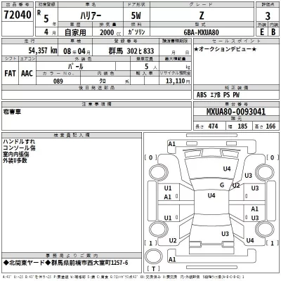 Toyota HARRIER  с аукциона в Японии