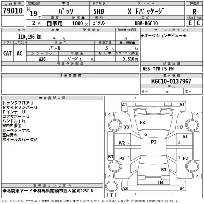 Toyota PASSO  с аукциона в Японии