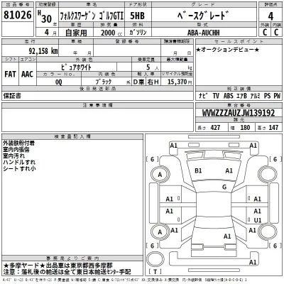 Volkswagen GOLF  с аукциона в Японии