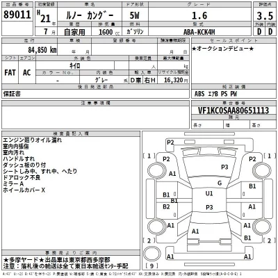 Renault KANGOO  с аукциона в Японии