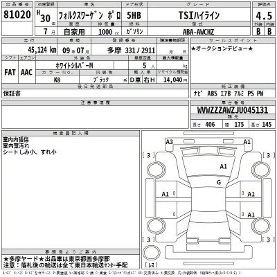 Volkswagen POLO  с аукциона в Японии