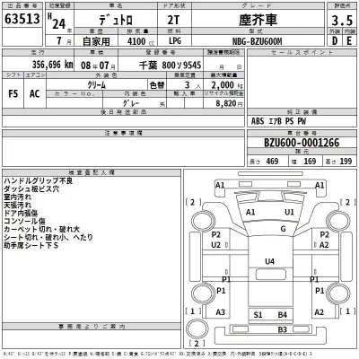 Hino DUTRO  с аукциона в Японии