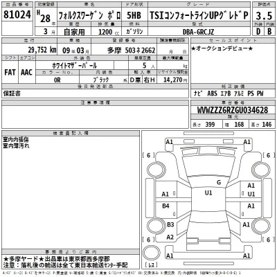 Volkswagen POLO  с аукциона в Японии