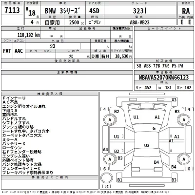 BMW 3-Series  с аукциона в Японии