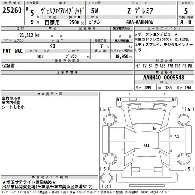 Toyota VELLFIRE  с аукциона в Японии