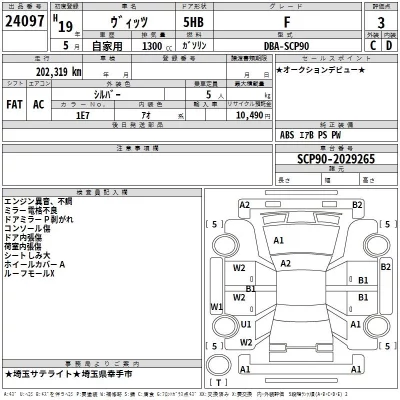 Toyota VITZ  с аукциона в Японии