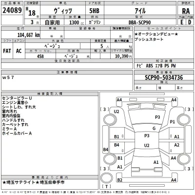 Toyota VITZ  с аукциона в Японии
