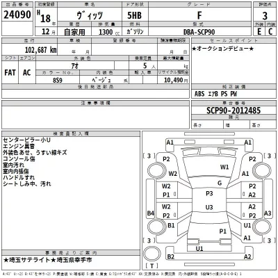 Toyota VITZ  с аукциона в Японии