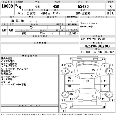 Lexus GS  с аукциона в Японии