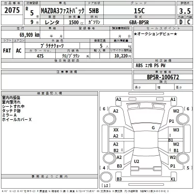 Mazda MAZDA3  с аукциона в Японии